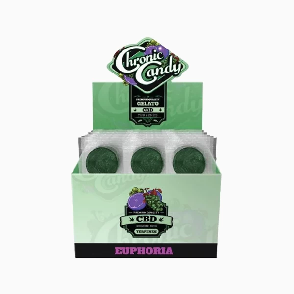 Custom CBD Lollipops Boxes